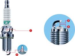 Iridium Tt Features Products Spark Plug Automotive