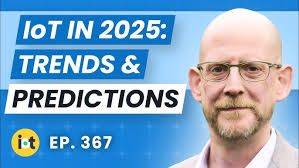 IoT in Residential Real Estate