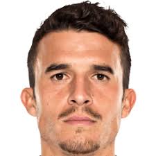 Brian Rosales FM 2021 Profile, Reviews