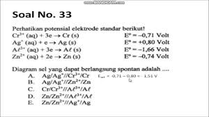 Ini merupakan pembahasan untuk osn provinsi kimia 2015 untuk siswa siswi sma, iya benar sekali osp kimia 2015 sma. Pembahasan Soal Osn Kimia 2017 Ilmu Soal
