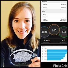 Top 10 performances at Oceanside Half Iron Man