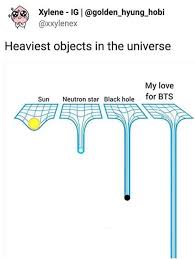 City Of Bts Memes Bts Memes Memes Bts Boys