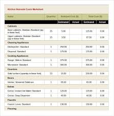 simple budget template excel