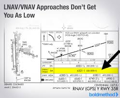 Whats The Difference Between Lpv And Lnav Vnav Approaches