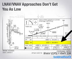 whats the difference between lpv and lnav vnav approaches