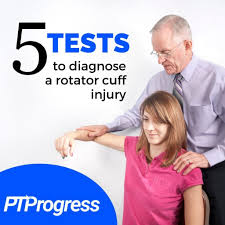 Image result for Rotator Cuff Triad Test