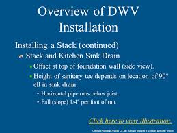 Oct 08, 2019 · push up on the sink drain and pull it out of the sink basin. Contents Section 1 Introduction To Plumbing Section 2 Plumbing Systems Ppt Video Online Download