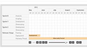 Simple Dynamic Gantt Chart Plugin With Jquery Gantt Chart Gantt Chart Jquery Plugins