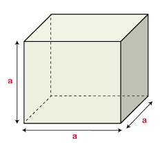 The volume of a cube is measured in cubic units. Volume Of A Cube Javatpoint