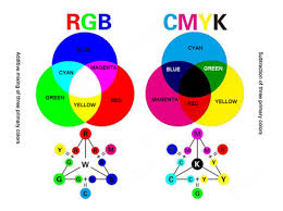 We did not find results for: The Difference Between Rgb And Cmyk Of Inkjet Printer