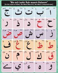 Arabic Letters For Children Page Learn Arabic Alphabet Arabic Alphabet Alphabet For Kids