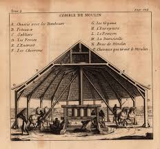 Check spelling or type a new query. Sugarcoated Slavery Colonial Commodities And The Education Of The Senses In Early Modern France Critical Historical Studies Vol 5 No 2