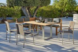 Gartentisch 160x95 Cm Aus Edelstahl Teak Massiv Gartentisch Holz Gartentisch Gartenmobel Sets