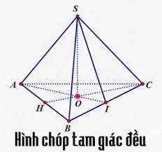 Check spelling or type a new query. Hinh Chop Ä'á»u La Gi Hinh Chop Ä'á»u Tam Giac Hinh Chop Ä'á»u Tá»© Giac Hinh Chop Ä'á»u Vndoc Com