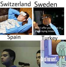 Neutral powers during WWII be like | /r/HistoryMemes | Know Your Meme