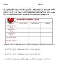 Heart Rate Recording Worksheet