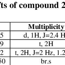 Image result for Helinus spartioides