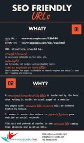 Untitled In 2020 Seo Tutorial Search Engine Marketing Search Engine Optimization