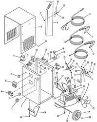 Century battery charger replacement parts listings by model you will need your unit part number for this section. Napa Battery Charger Repair Parts