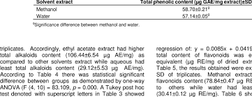 Image result for Pechuel-Loeschea leubnitziae