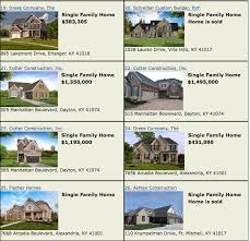 See bbb rating, reviews, complaints, & more. Nky Home Builders Cavalcade Of Homes Features 26 Homes Open Three Weekends In May Nkytribune