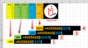 Rumus Average Excel Untuk Menghitung Rata Rata Lengkap M Jurnal