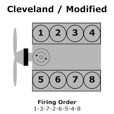 There has always been some confusion when it comes to cleveland block identification. Ford Cleveland Modified Firing Order
