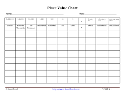 black base ten place value chart accuteach place value