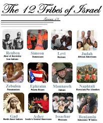 12 Tribes Of Israel Not For Sure How True But Pretty