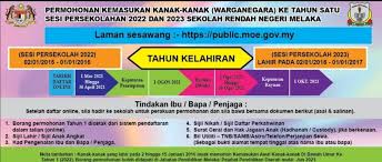 Anak angkat yang dinyatakan, pada masa ini tinggal dengan yang merupakan ibu angkat/bapa angkat/penjaga. Pra Nur Iman Skpp Posts Facebook