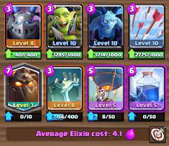 The lava hound is a 7 elixir legendary card unlocked in. What Should I Upgrade First In This Lava Hound Deck And Should I Change Any Cards In It R Clashroyale