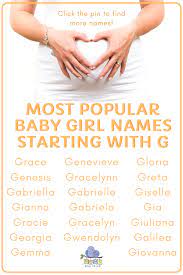 The name of italian origin meaning moon. Baby Girl Names That Start With G Baby Girl Names Girl Names J Baby Girl Names