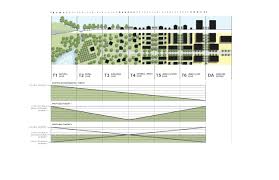 Transect Chart By Patrick Marcantel Issuu