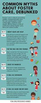 Common Myths About Foster Care Debunked Fostercare The Fosters Foster Care Common Myths