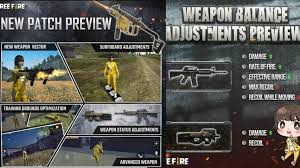 Are you looking for laser gun design images templates psd or png vectors files? Garena Free Fire Update To Bring Revamped Training Map Dual Wielding Vector Akimbo Smg Technology News