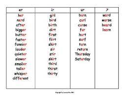 The Word List Has Er Ir Ur Or And Ar Words For The Students To Use In Their Writing The Er Ir Ur Or And Ar Are In Red And The