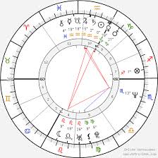 5mn 50s res title : Birth Chart Of Marie Trintignant Astrology Horoscope