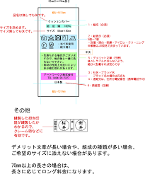洗濯ネームの作り方