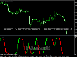 When it comes to the metatrader platform, forex station is the best forex forum for sourcing non repainting mt4/mt5 indicators, trading systems & ea's. Forex Afl Winner Indicator Mt4 Free Download Indicatorswiki