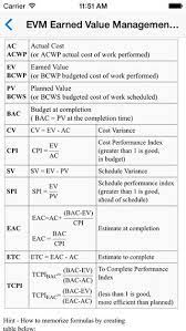 Pmp Formulas Cheat Sheet Google Search Project Management Professional Project Management Templates Project Management Tools