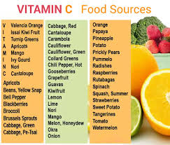 vitamin c and healthy strong joints north shore