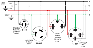 50 Amp Rv Plug Wiring Diagram 2 In 2019 Outlet Wiring