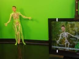 Go behind the scenes at a hollywood studio. What Colors Are Good To Wear For Green Screen Quora