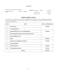 In board examination, the entire syllabus will come. Isc Physics Syllabus 2020 2021 For Class 11 Class 12 Aglasem Schools