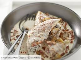 Epingle Sur Repas