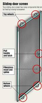 Fix The Sliding Screen Door Lifestyle Bendbulletin Com