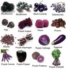 Fruits And Vegetables Vocabulary In English Eslbuzz Learning English Purple Vegetables Purple Food Fruit List