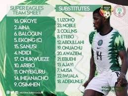 Uganda's final 25 man squad named. Rk7pciqla Uhfm