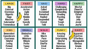We did not find results for: Descriptive Words List Of 150 Best Descriptive Words In English Youtube