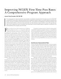 Pdf Improving Nclex First Time Pass Rates A Comprehensive